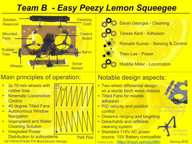 2018_Quad_Chart_Team B1